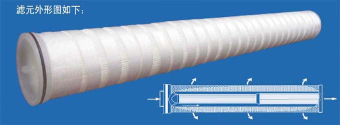 大流量凝结水滤元